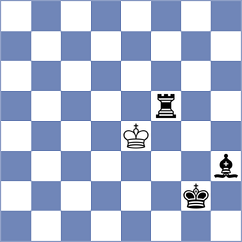 Laurusas - Molaei (Chess.com INT, 2020)
