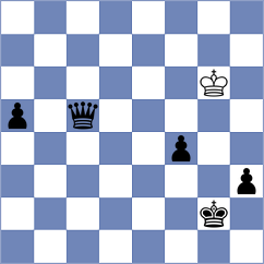 Nery Junior - Simonovic (Chess.com INT, 2020)
