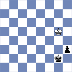 Yuan - Agasiyev (chess.com INT, 2023)