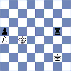 Spitzl - Kiewra (Chess.com INT, 2020)