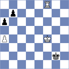 Kvaloy - Jumanov (chess.com INT, 2023)