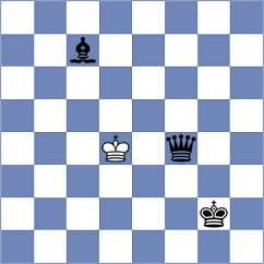 Sauvageot Ledezma - Povshednyi (chess.com INT, 2023)