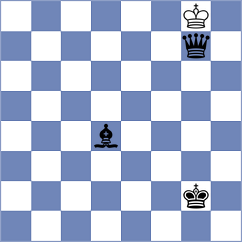 Afonasieva - Jiganchine (chess.com INT, 2023)