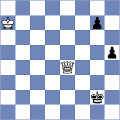 Sailer - Grigorieva (chess.com INT, 2023)