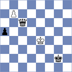 Roman - Antoniou (chess.com INT, 2024)