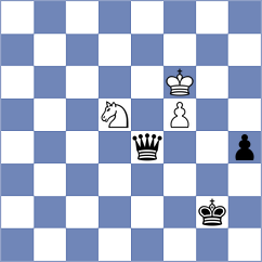 Jaiswal - Gonzalez (chess.com INT, 2021)