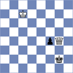 Warmerdam - Swicarz (chess.com INT, 2021)