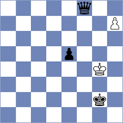 Runets - Avazkhonov (chess.com INT, 2022)
