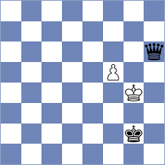 Costachi - Sierra Vallina (chess.com INT, 2023)