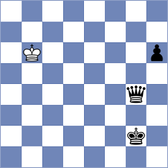 Schulman - Sreyas (chess.com INT, 2023)