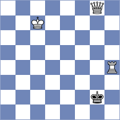 Eswaran - Tsatsalashvili (Chess.com INT, 2021)