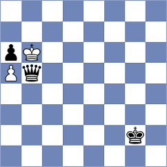 Kyaw - Al Turky (Chess.com INT, 2020)