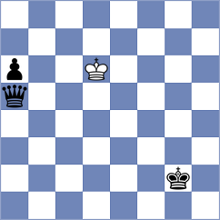 Zahn - Avazkhonov (chess.com INT, 2023)