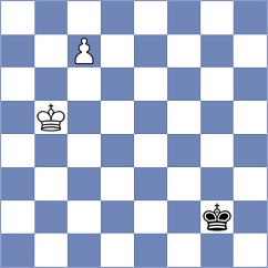 Brozyna - Dyachuk (chess.com INT, 2024)