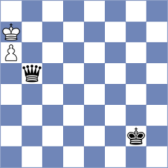 Dudzinski - Rytenko (chess.com INT, 2023)