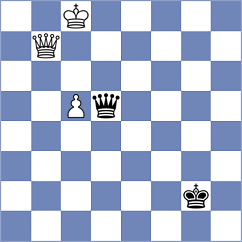 Ilkhomi - Rychagov (chess.com INT, 2022)