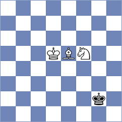 Karjakin - Kane (Chess.com INT, 2020)