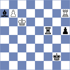Rusan - Khodzhamkuliev (chess.com INT, 2021)