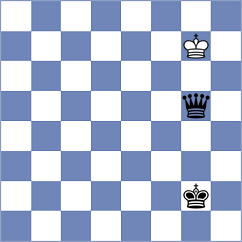 Ilinca - Ozates (chess.com INT, 2024)
