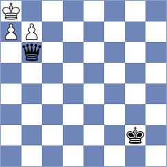 Nanditha - Arbunic Castro (chess.com INT, 2022)