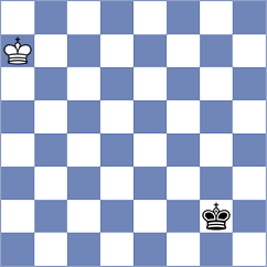 Levitskiy - Fudalej (chess.com INT, 2024)