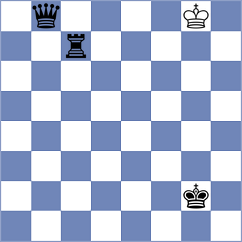 Krzywda - Chen (chess.com INT, 2023)