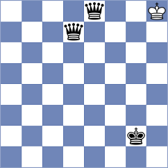 Ho - Shabalov (Chess.com INT, 2020)