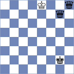 Aketayeva - Zherebtsova (Chess.com INT, 2021)