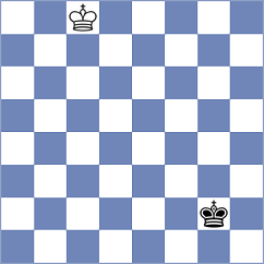 Schut - Koepke (chess.com INT, 2024)