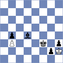 Martynyuk - Divya (Chess.com INT, 2020)