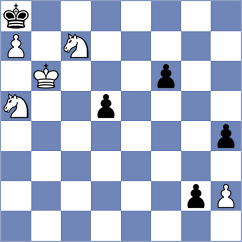 Muradli - Narayanan (chess.com INT, 2024)