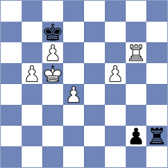 Anton - Topalov (Chess.com INT, 2020)