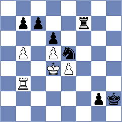 Zhuang - Avelino (Chess.com INT, 2020)