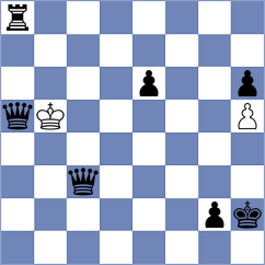 Naroditsky - Drygalov (chess.com INT, 2024)