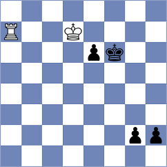 Estevez Polanco - Kapitanchuk (chess.com INT, 2021)