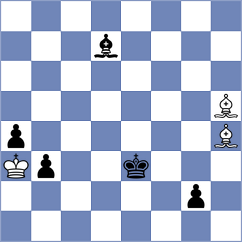 Kuznecova - Arslanov (chess.com INT, 2024)