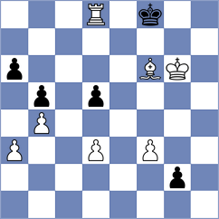 Schroeder - Martinez Alcantara (chess.com INT, 2024)