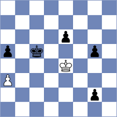 Szyszylo - Smirnov (chess.com INT, 2024)