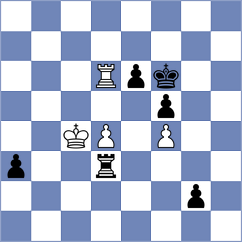 Zarnicki - Moiseenko (chess.com INT, 2023)