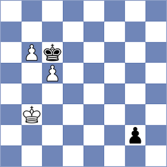 Jimenez - Stojanovski (chess.com INT, 2024)