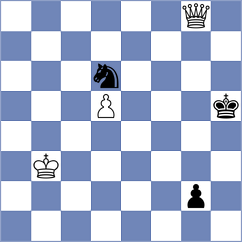Gareev - Mohamed (chess.com INT, 2023)