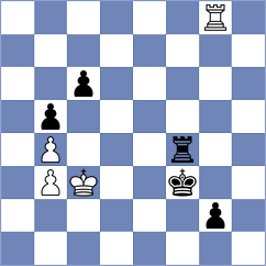 Andrews - Kozak (chess.com INT, 2024)