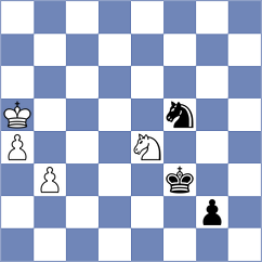 Gheorghiu - Nalbant (Chess.com INT, 2020)