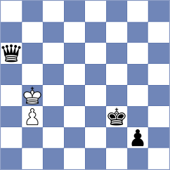 Nandhidhaa - Cornette (Chess.com INT, 2021)