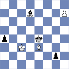 Jegorovas - Firat (chess.com INT, 2022)