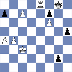 Klekowski - Guliev (chess.com INT, 2024)