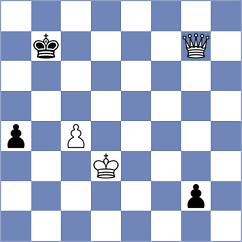 Villalba - Buscar (chess.com INT, 2023)
