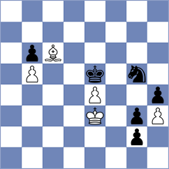 Itkin - Skuhala (Chess.com INT, 2020)