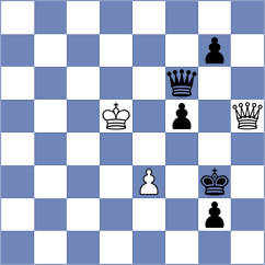 Glavina - Mikhalevski (chess.com INT, 2021)