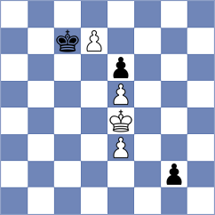 Chemin - Nithyalakshmi (chess.com INT, 2023)
